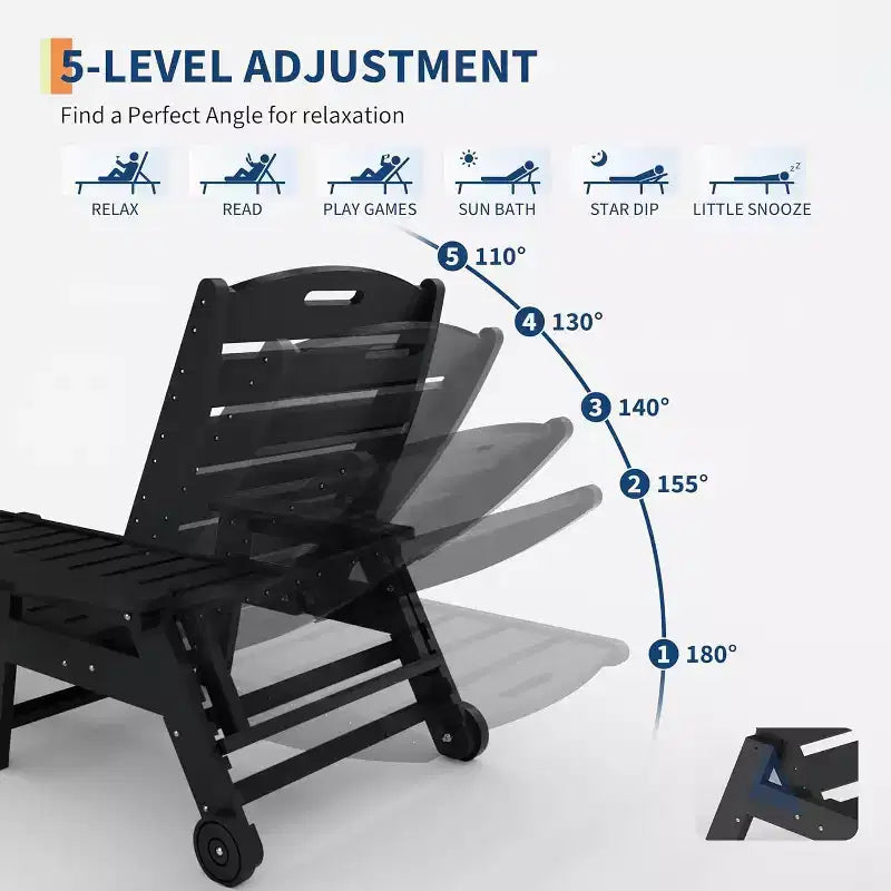Black/Gray HDPE Patio Chaise Lounge Chair, 5-Position, With/Without Wheels, 1-Person